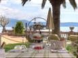 Italie-Lago-di-Garda-Grand-Hotel-Fasano